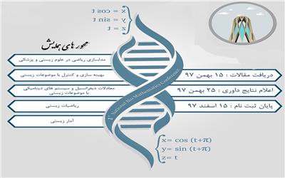 بررسی ارتباط ریاضیات در علوم زیستی