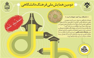 بیرجند پذیرای دومین همایش ملی فرهنگ دانشگاهی